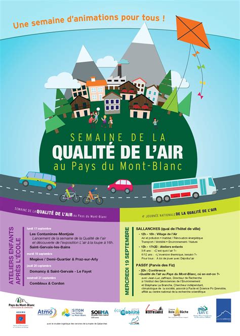 communauté commune montblanc qualité de l'air